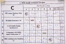 1.ročník zkrácených dvojic_37